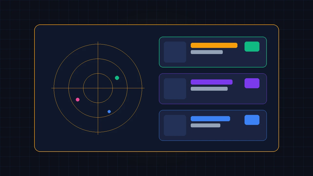 Dịch Vụ AI Product Hunt (Tìm Sản Phẩm Trend Lợi Nhuận Cao)